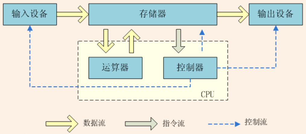 捕获.PNG